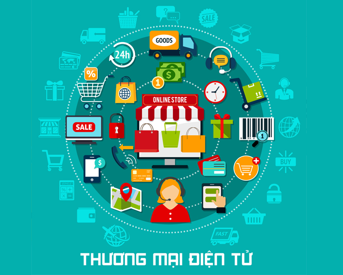 digital_marketing_va_thuong_mai_dien_tu_2-1692850599